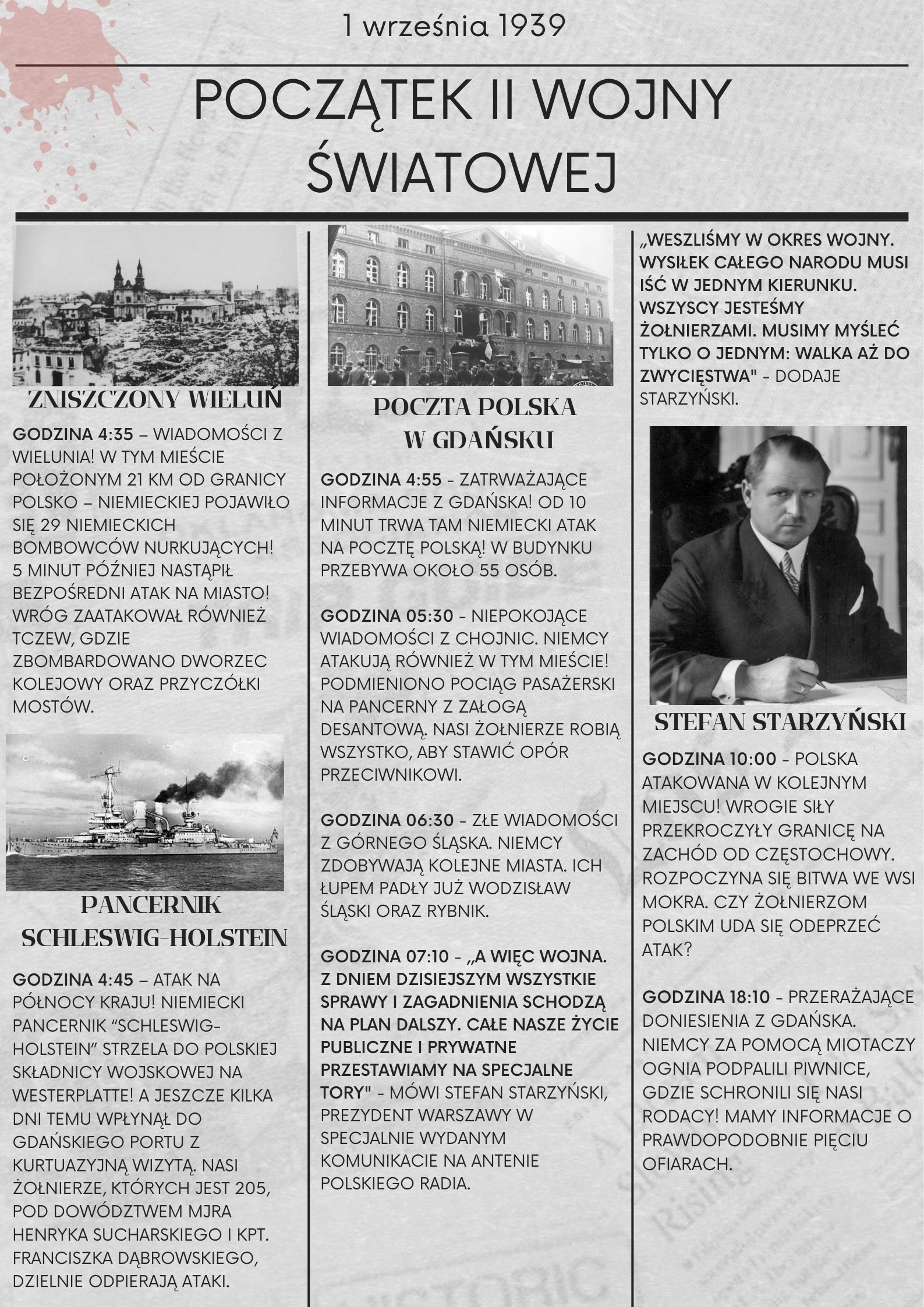 Początki II wojny innowacja