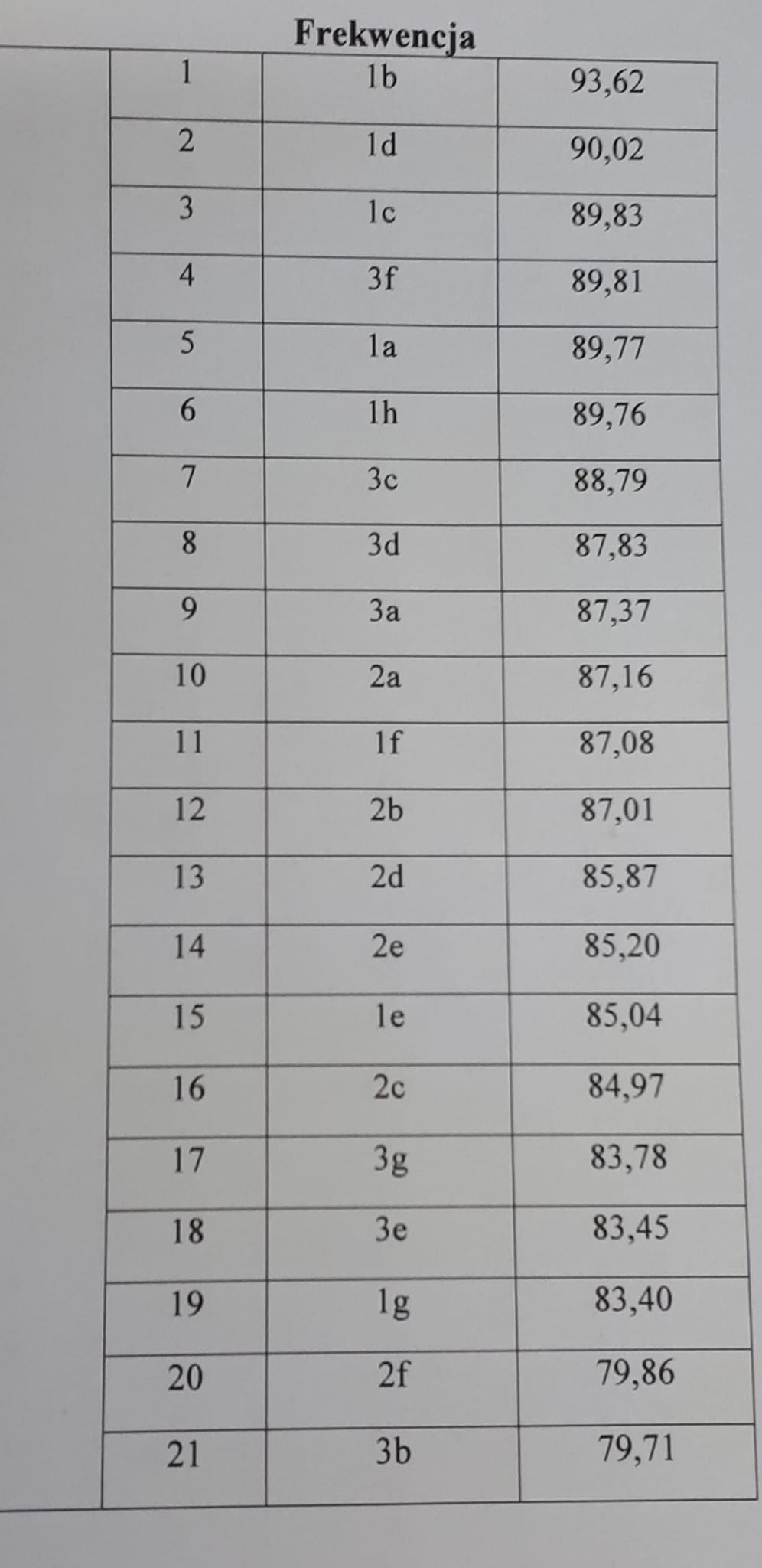 327177955 3239439732936482 7875075275773681615 n