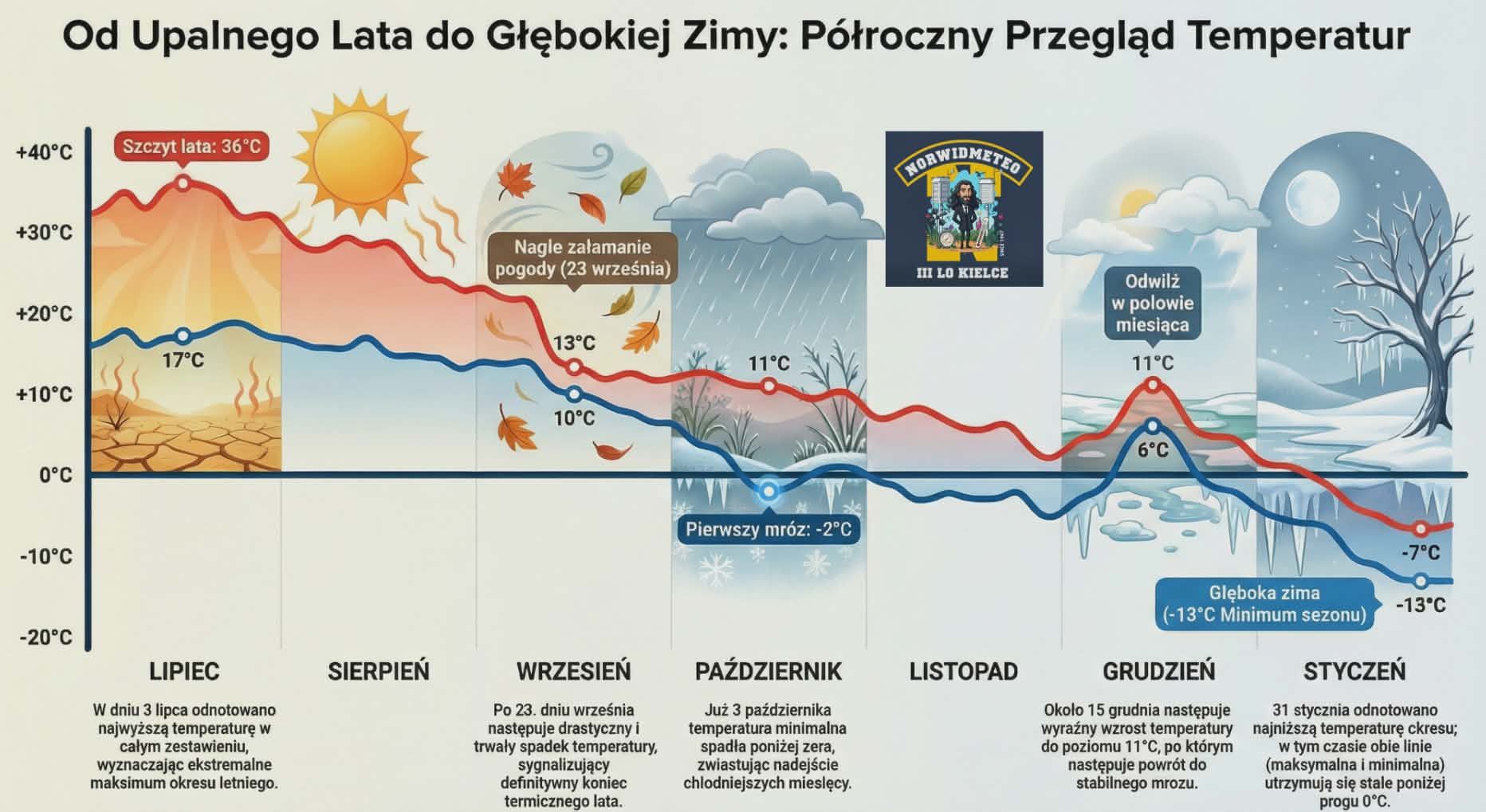 634346772 1477906934334873 7247745472761546417 n